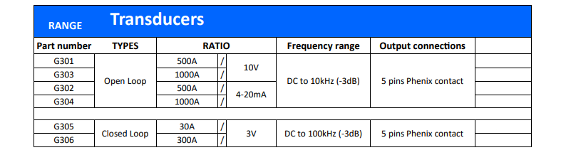 33176a89ab20d8470dbc52714c1ebc2c_1621990103_3704.png