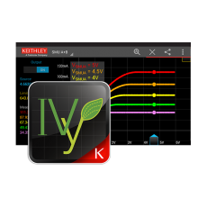 Keithley IVy - 시각화, 상호 작용, 공유