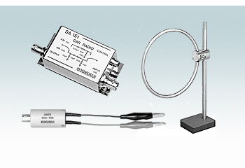 Options for Signal Generators